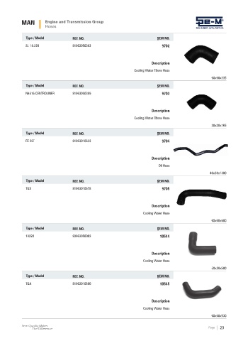 Spare parts cross-references