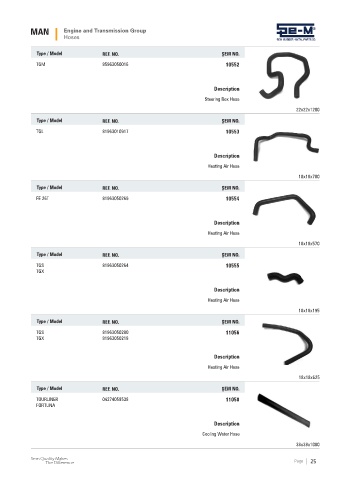 Spare parts cross-references