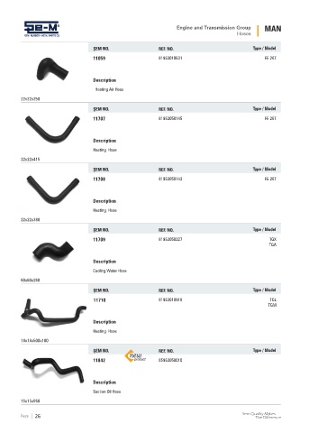 Spare parts cross-references