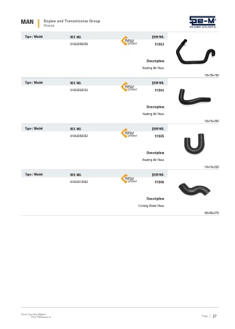 Spare parts cross-references