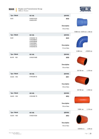 Spare parts cross-references