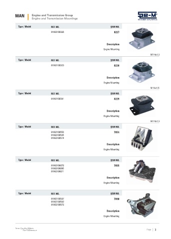 Spare parts cross-references