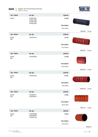 Spare parts cross-references