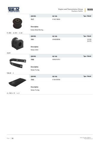 Spare parts cross-references