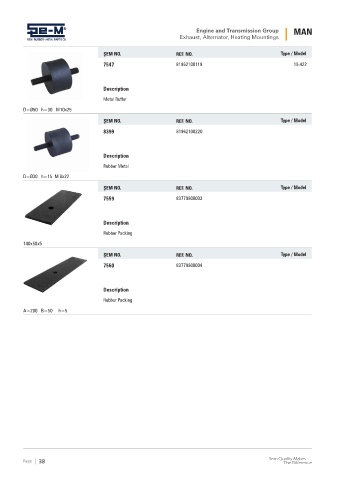 Spare parts cross-references