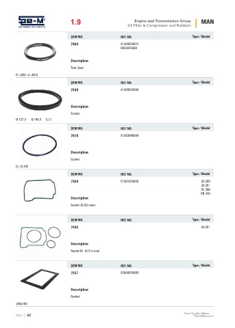 Spare parts cross-references