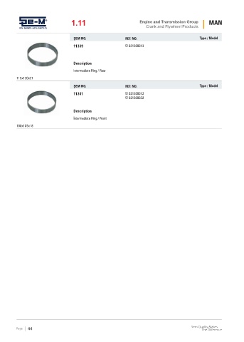 Spare parts cross-references