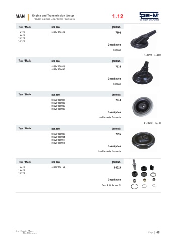 Spare parts cross-references