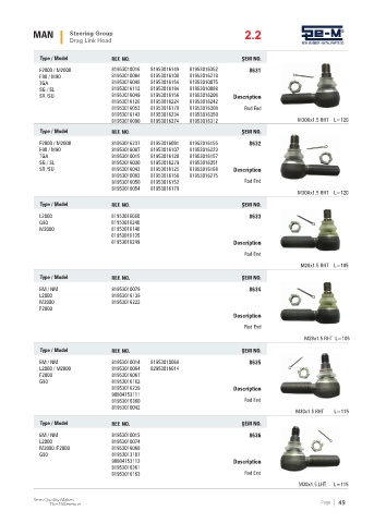 Spare parts cross-references