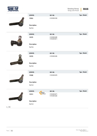 Spare parts cross-references