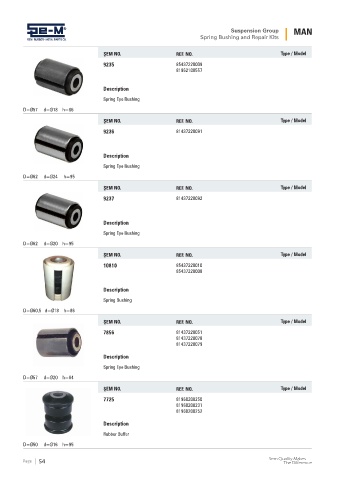 Spare parts cross-references