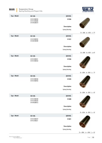 Spare parts cross-references