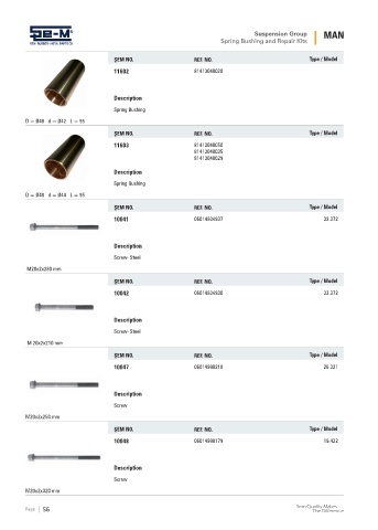 Spare parts cross-references