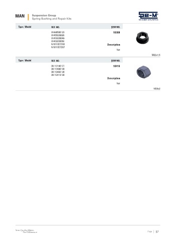 Spare parts cross-references