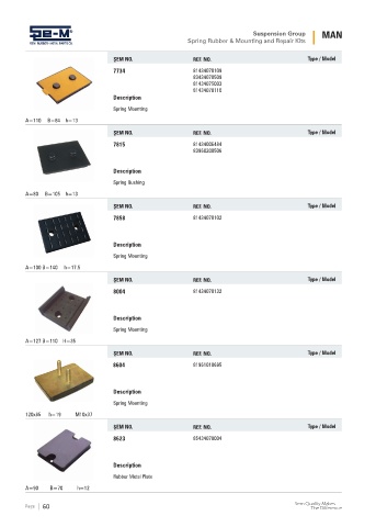 Spare parts cross-references