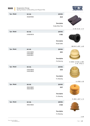 Spare parts cross-references