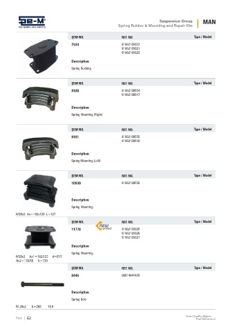 Spare parts cross-references