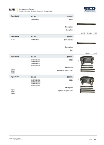 Spare parts cross-references