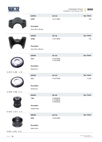 Spare parts cross-references