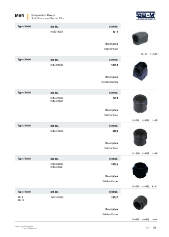 Spare parts cross-references