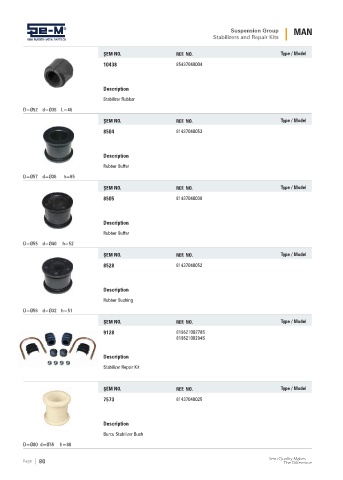 Spare parts cross-references