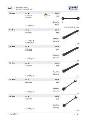 Spare parts cross-references