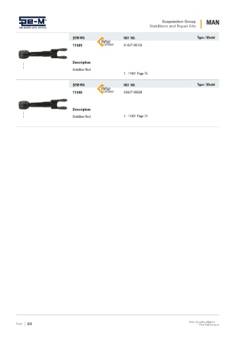 Spare parts cross-references