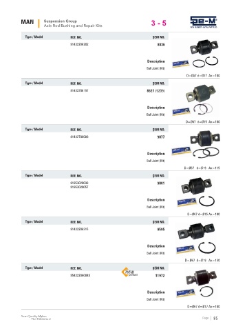 Spare parts cross-references