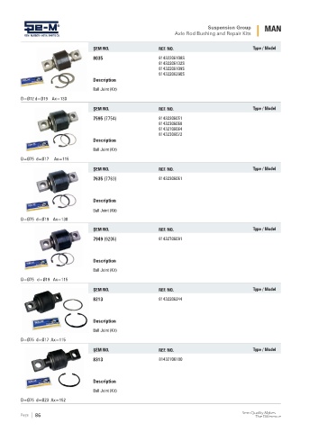 Spare parts cross-references