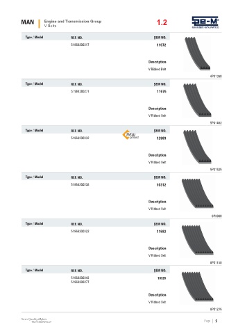 Spare parts cross-references