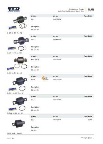 Spare parts cross-references