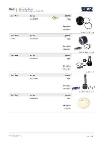 Spare parts cross-references