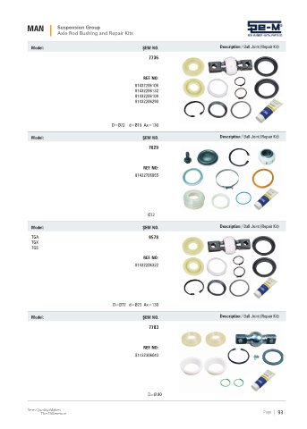 Spare parts cross-references