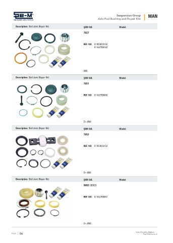 Spare parts cross-references