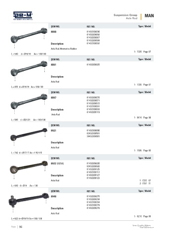 Spare parts cross-references