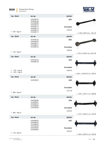 Spare parts cross-references