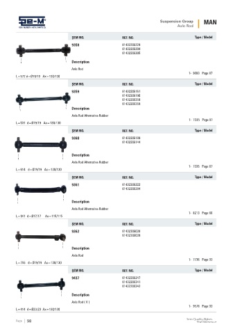 Spare parts cross-references