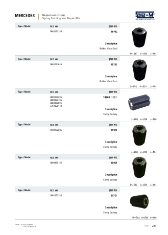 Spare parts cross-references