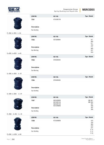 Spare parts cross-references