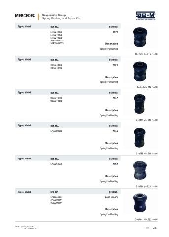 Spare parts cross-references