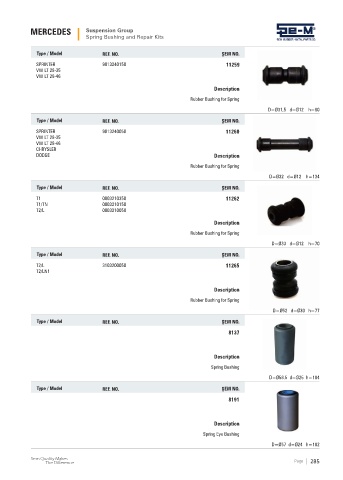 Spare parts cross-references