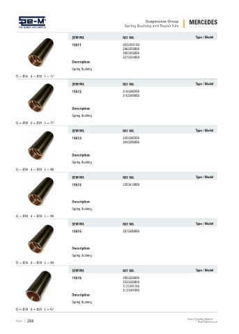 Spare parts cross-references