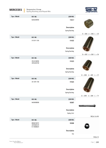 Spare parts cross-references