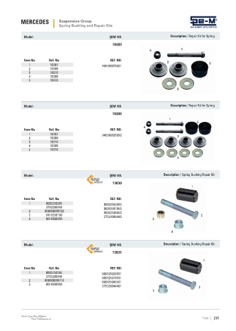 Spare parts cross-references