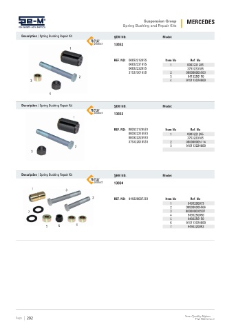 Spare parts cross-references