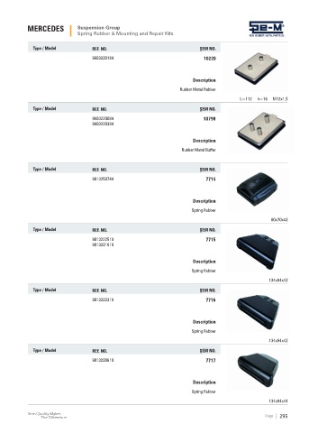 Spare parts cross-references