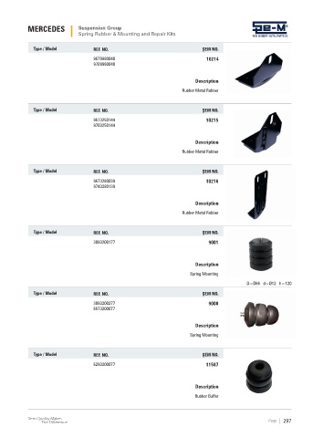 Spare parts cross-references