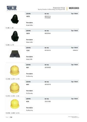 Spare parts cross-references