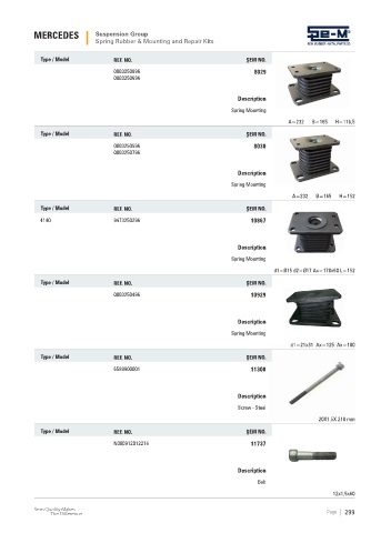 Spare parts cross-references