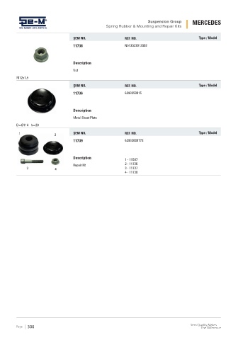 Spare parts cross-references